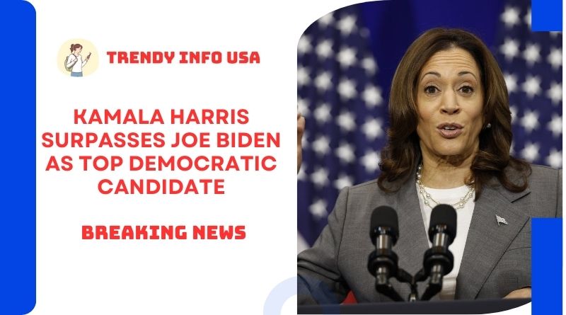 Kamala Harris Surpasses Joe Biden as Top Democratic Candidate